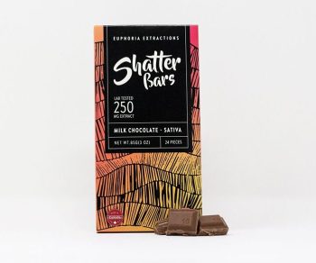 Euphoria Extractions Sativa Shatter Bar 250MG - Milk Chocolate