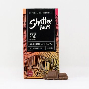 Euphoria Extractions Sativa Shatter Bar 250MG - Milk Chocolate