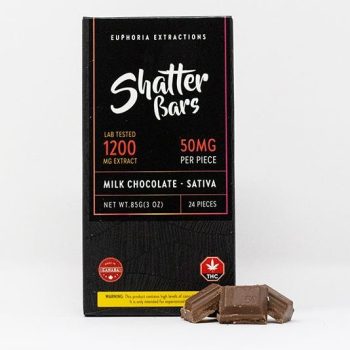 Euphoria Extractions Milk Chocolate Sativa Bar 1200MG