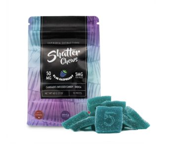 Euphoria Extractions - Shatter Chews - Blue Raspberry 50MG (Indica)