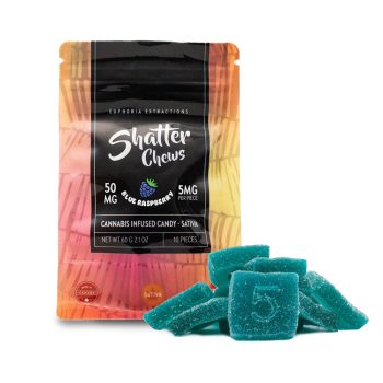 Euphoria Extractions - Savita Shatter Chew Blue Raspberry Chews 50MG